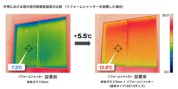 東洋シャッター修理、シャッター交換工事、住みたかシャッター、福岡市シャッター工事