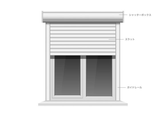 シャッター 基本構造 役割